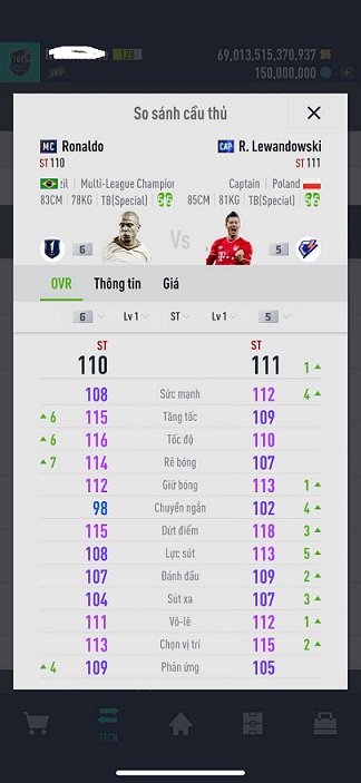 Uy tín nhé hack Fifa Online 4 full cầu thủ full tiền cực dễ và xác nhận đã thành công 296338806_795385554970533_5171843127442091833_n