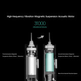 FadoMart-Ban-chai-dien-Xiaomi-Mijia-Sonic-T300-3