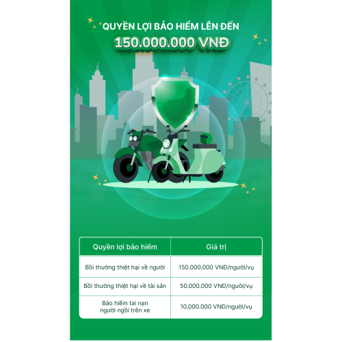 FadoMart-Bao-him-xe-may-xe-dien-MIC-3.png