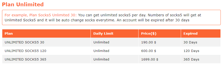 Vn5socks.net Service Seller Socks5 Good