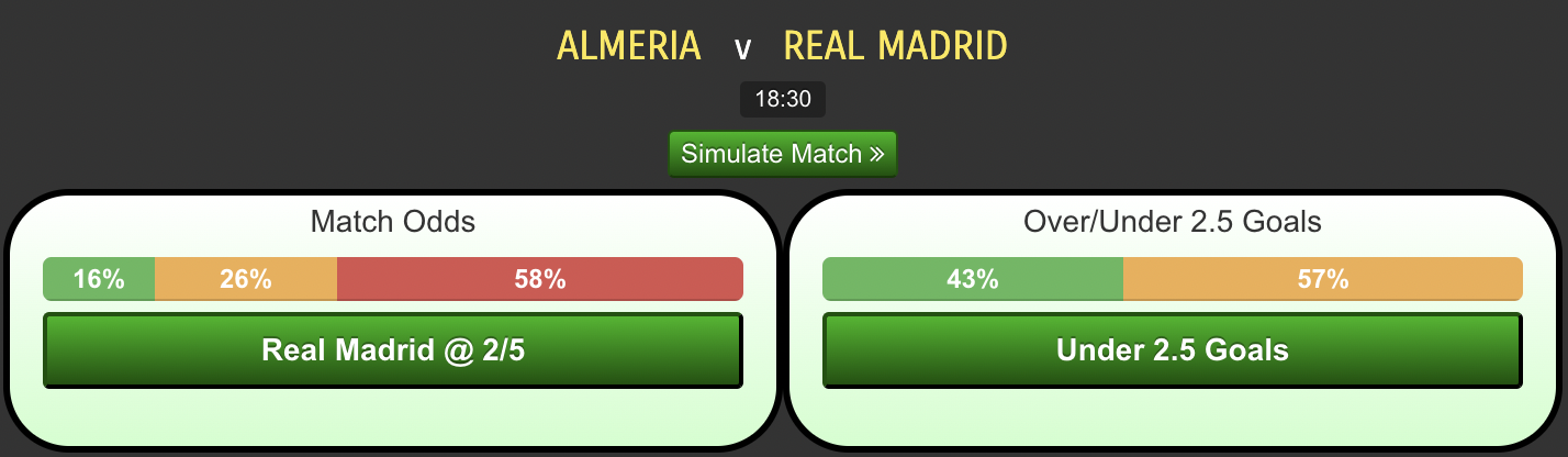 Almeria-vs-Real-Madrid689431499ce04cf1.png