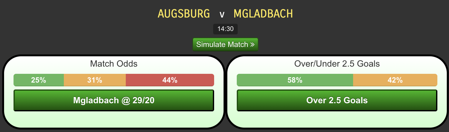 Augsburg-vs-B.-Monchengladbachc23a37650cf01a51.png
