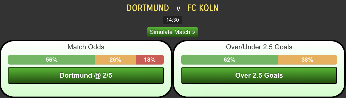 Dortmund-vs-FC-Kolnabcb07e756954c7b.png