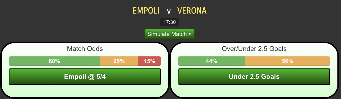 Empoli-vs-Veronad2f31b4ac347d058.png