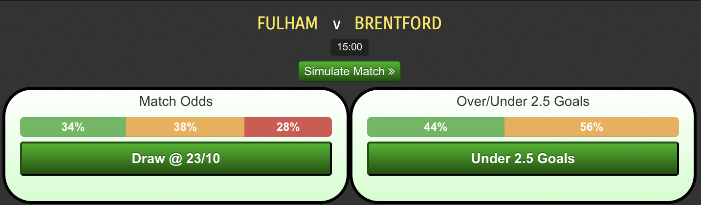 Fulham-vs-Brentforda5852da4e3b41bb3.png