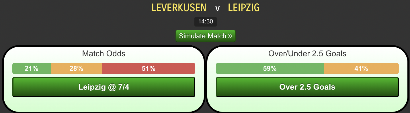 Leverkusen-vs-RB-Leipziga28a71b707b255fe.png