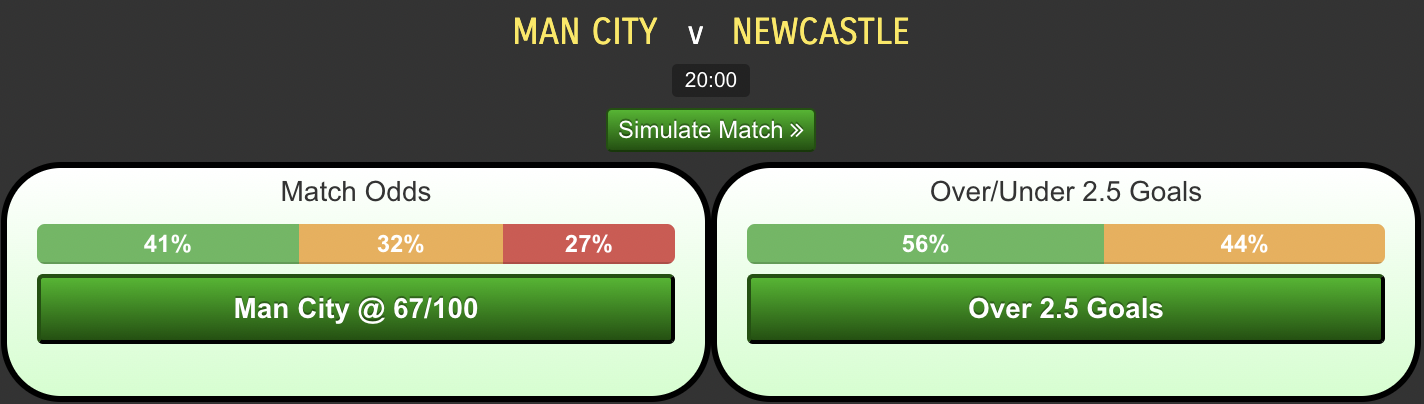 Manchester-City-vs-Newcastlef739d85467df7351.png