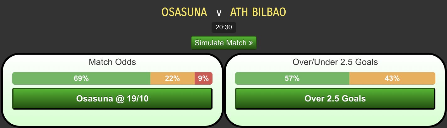 Osasuna-vs-Ath-Bilbao75c18370d81d1e5b.png