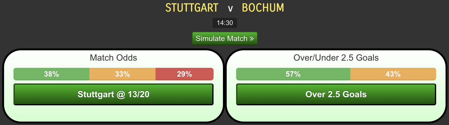 Stuttgart-vs-Bochum29a195c37e9fc427.png