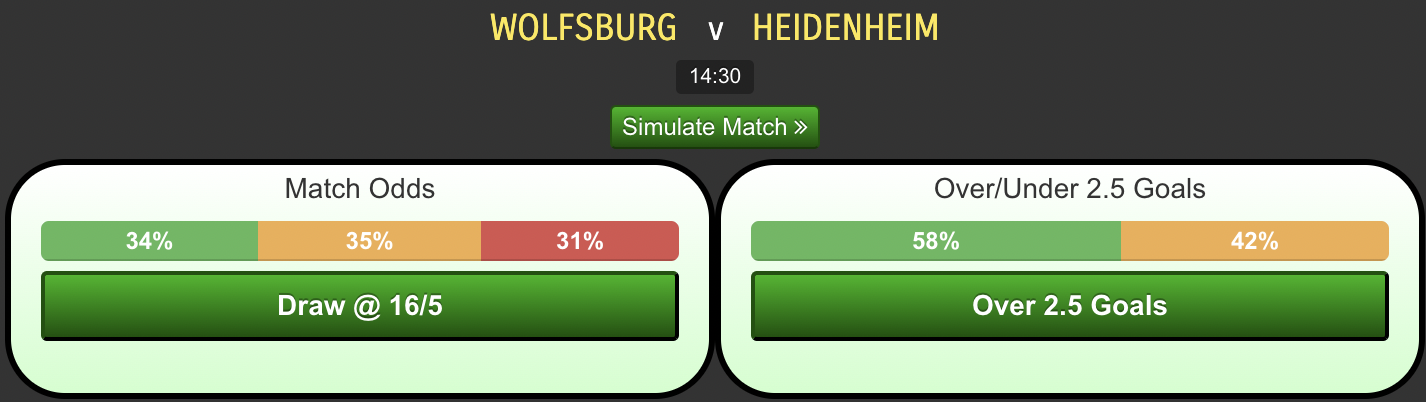 Wolfsburg-vs-Heidenheim1ffd240a2df70a34.png