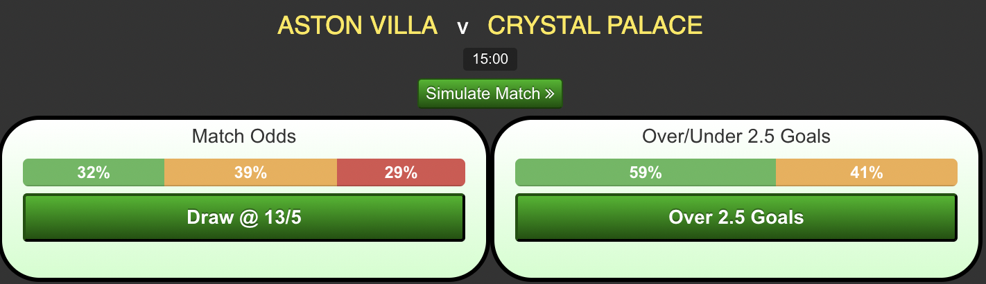 Aston-Villa-vs-Crystal-Palaced3392eed175947ed.png