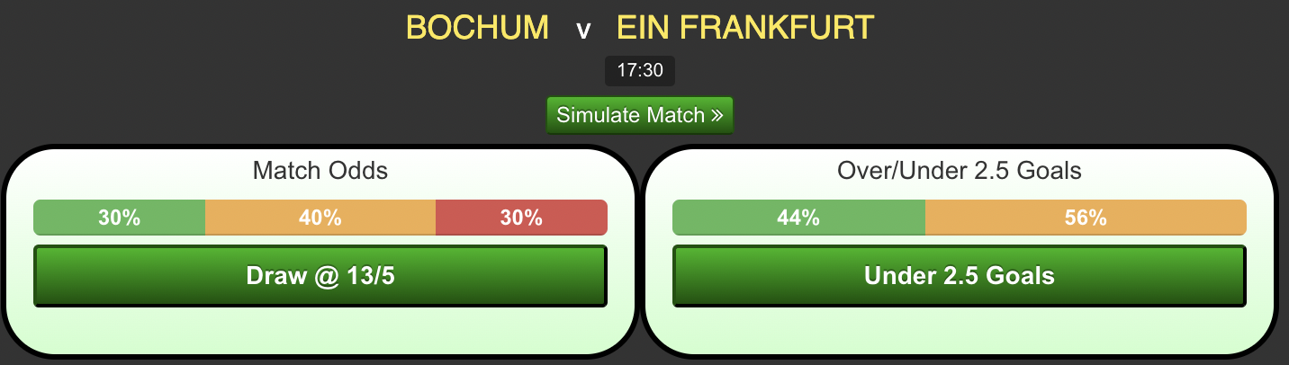 Bochum-vs-Eintracht-Frankfurta2cd310f96d62a86.png