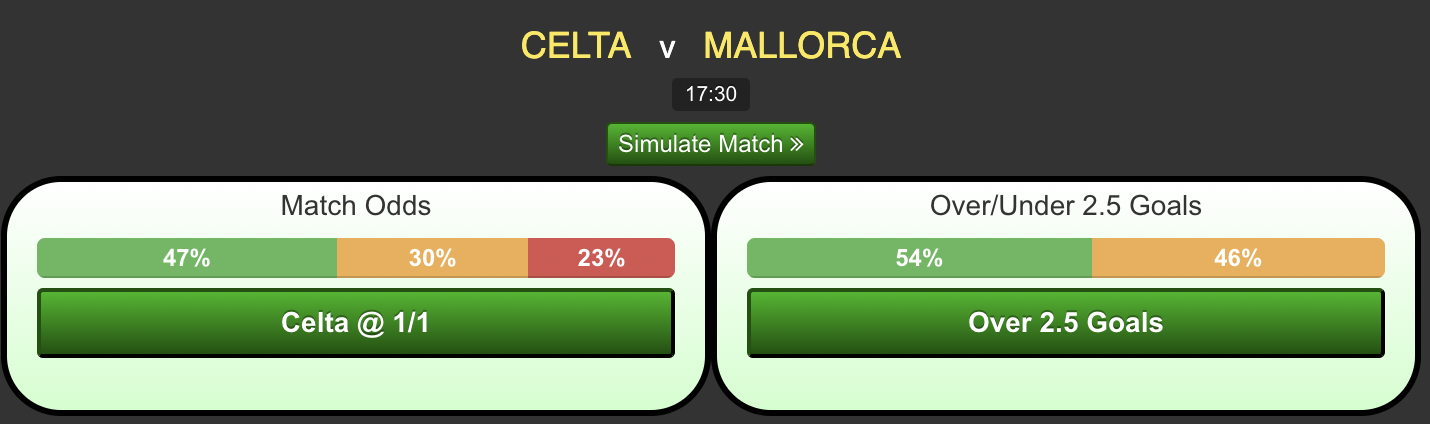 Celta-Vigo-vs-Mallorcad24bcbbe40037b1f.png