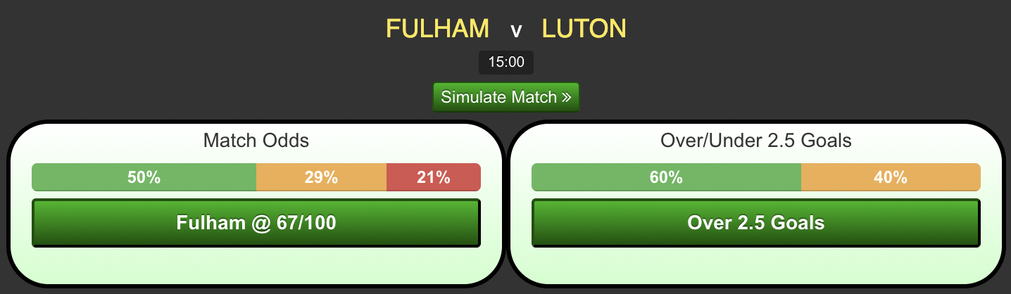 Fulham-vs-Lutone25e68a48fe8a68b.png