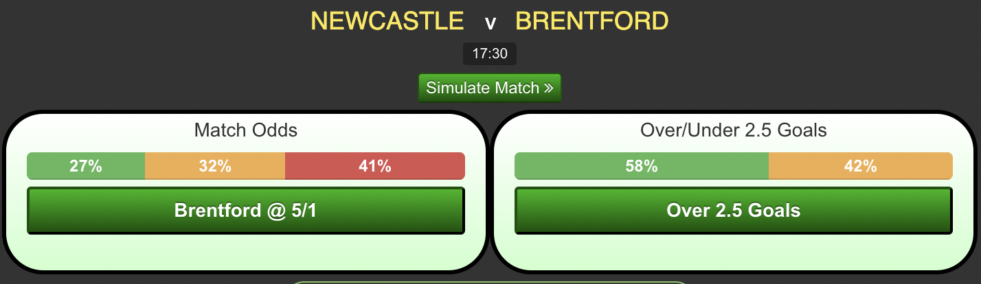 Newcastle-vs-Brentford6b2e94fe31472091.png