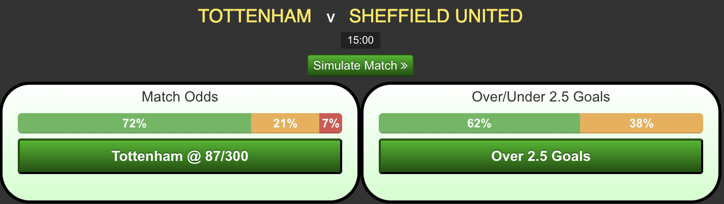 Tottenham-vs-Sheffield-Utd519b670b9274f83d.png