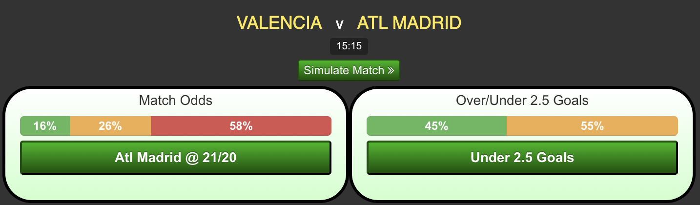 Valencia-vs-Atl.-Madrid95ff6a7fbaa19d63.png