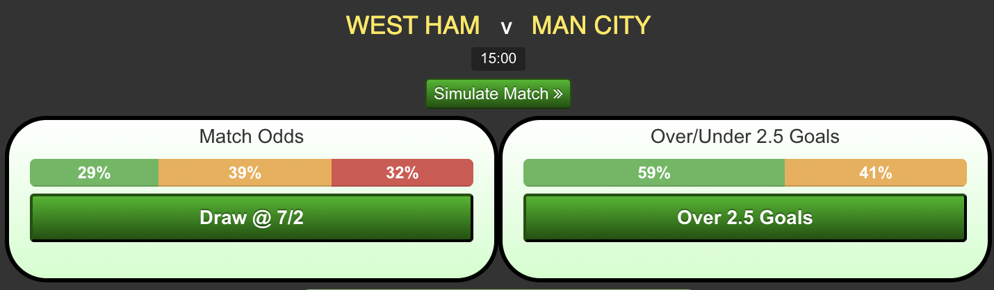 West-Ham-vs-Manchester-City51b8197359c3e092.png