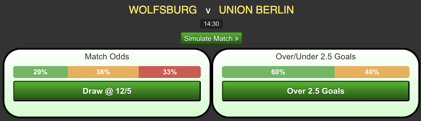 Wolfsburg-vs-Union-Berlin4612f9b2b35a6ddf.png