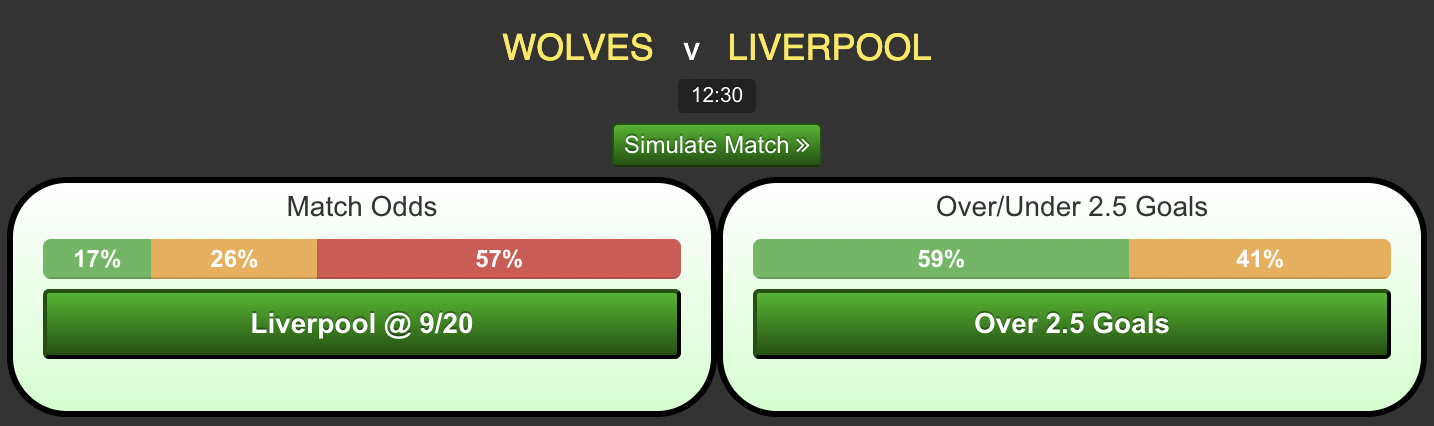 Wolves-vs-Liverpoola943f98562b32c65.png