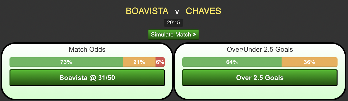 Boavista-vs-Chavesf591574862cab592.png