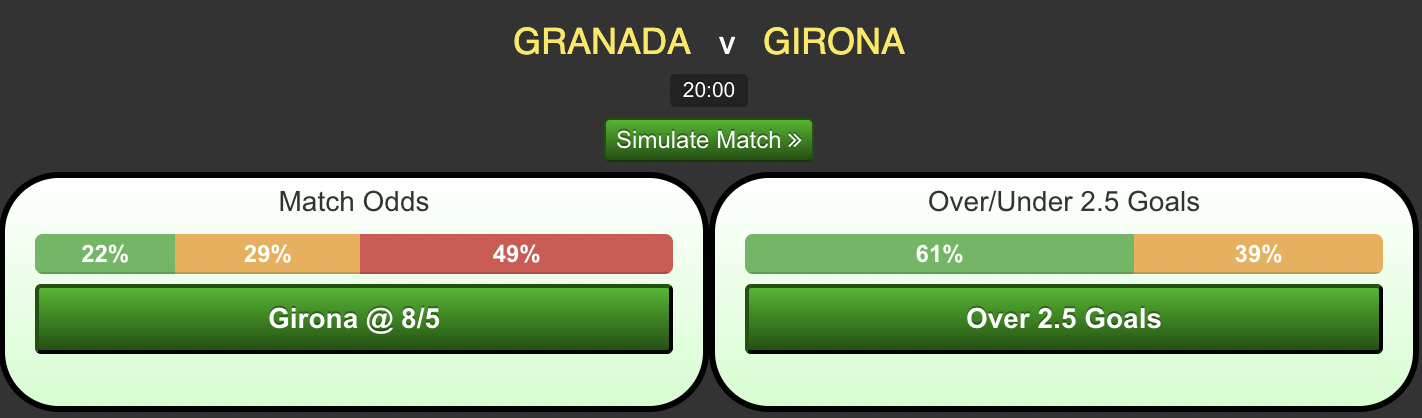 Granada-CF-vs-Gironaba20fc54239051ef.png