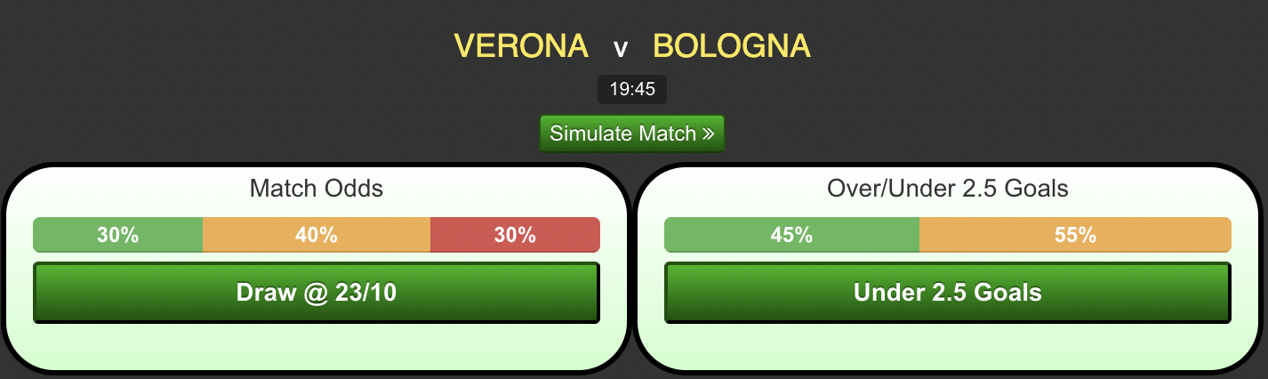 Verona-vs-Bolognaf978cd5efc6c4d4b.png