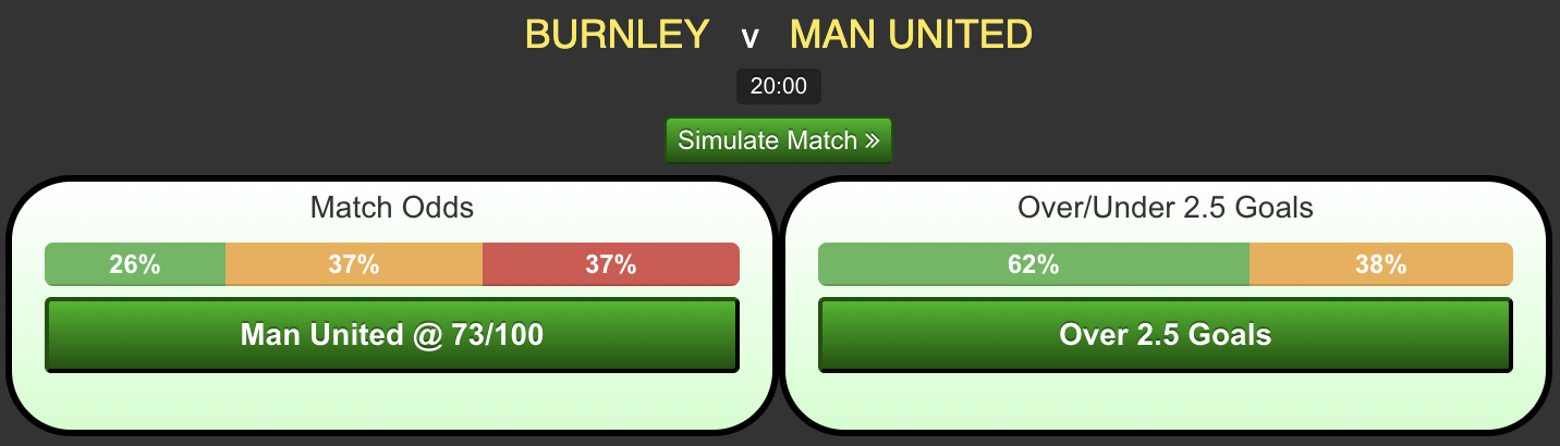 Burnley-vs-Manchester-Utd1646f66150bdb354.png