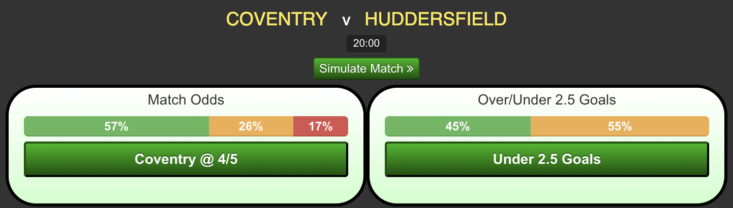 Coventry-vs-Huddersfielde0a69b413614910d.png
