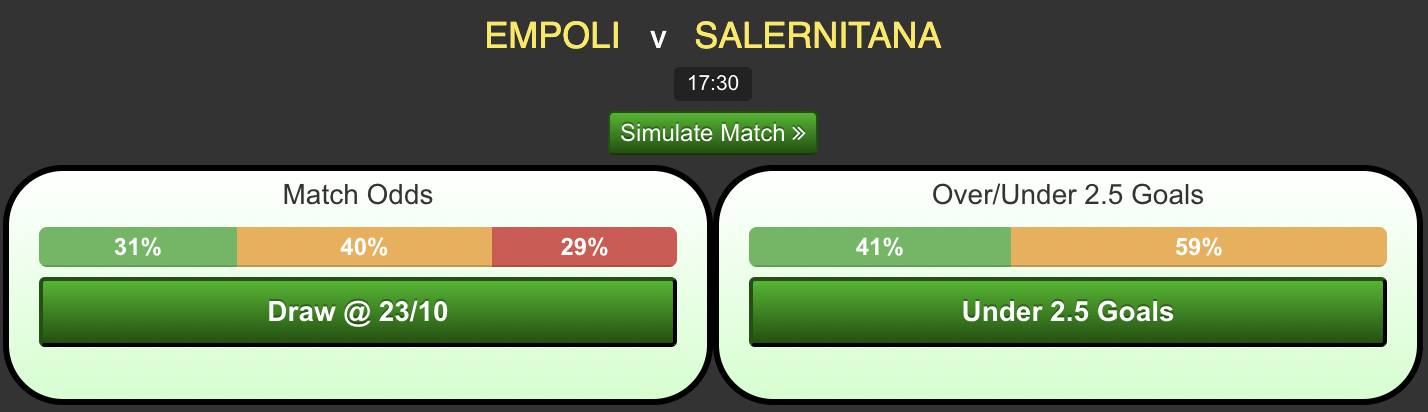 Empoli-vs-Salernitanade1205b42ee75245.png