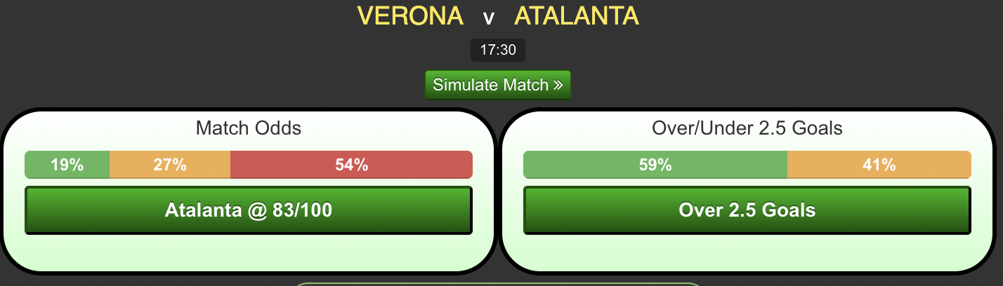Verona-vs-Atalanta2e8a159103b0de7a.png