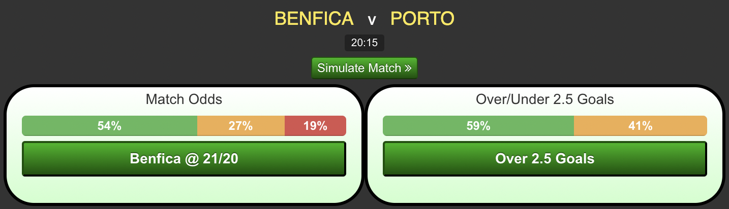 Benfica-vs-FC-Porto67901a475f7bf637.png
