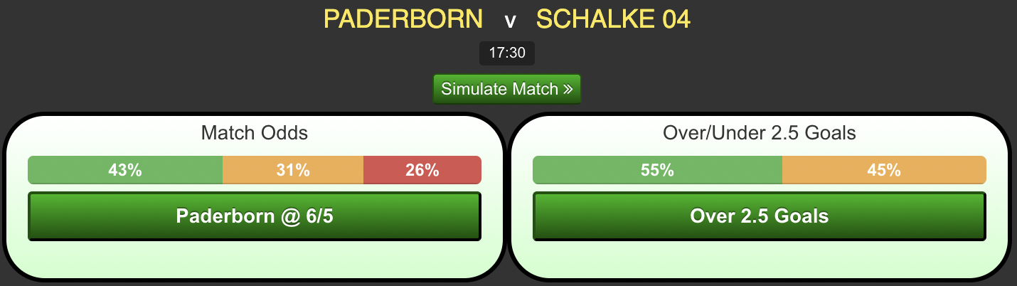 Paderborn-vs-Schalke803c6da97c9c14b2.png