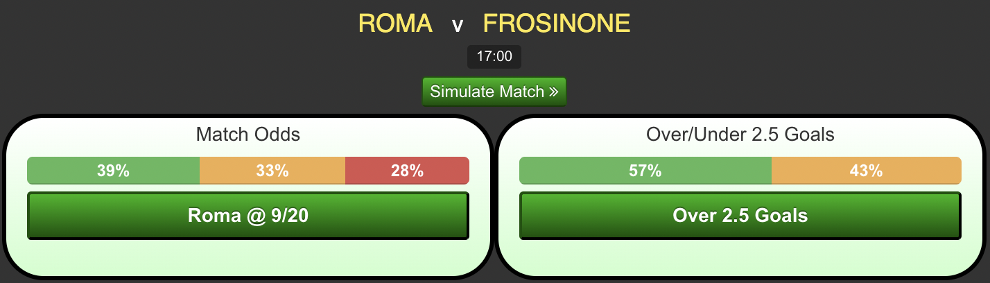 AS-Roma-vs-Frosinone9ed80584ec79f8c2.png
