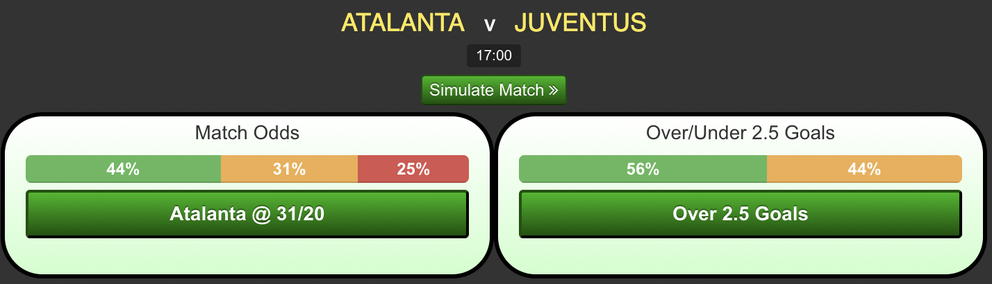 Atalanta-vs-Juventusd189aaf39ff2a872.png