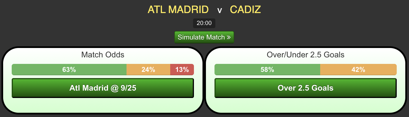 Atl.-Madrid-vs-Cadizccc2ebf001f6d50e.png