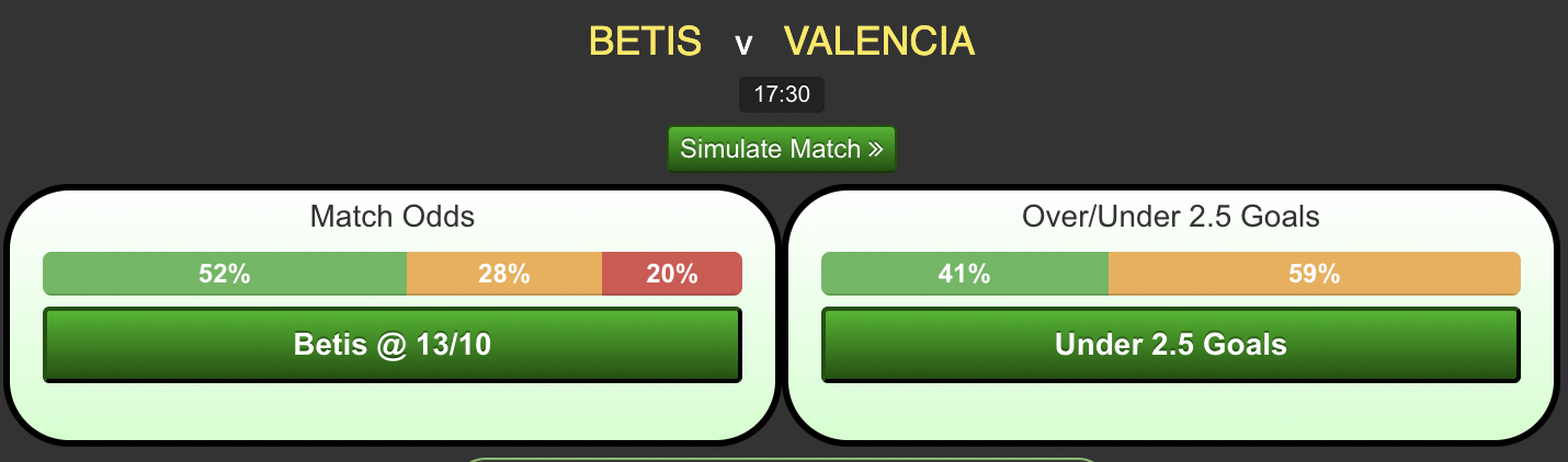 Betis-vs-Valenciaec05f04c33a0f2a2.png