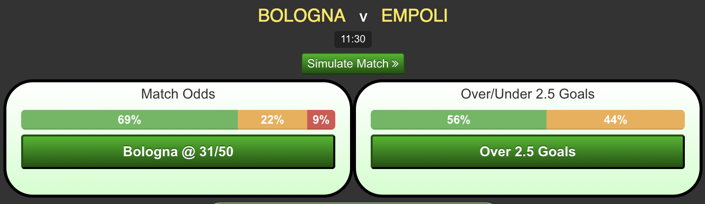 Bologna-vs-Empoli237fe8e0943c3571.png