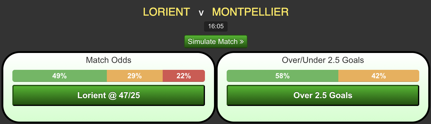 Lorient-vs-Montpellier47dba218ffa5afd5.png