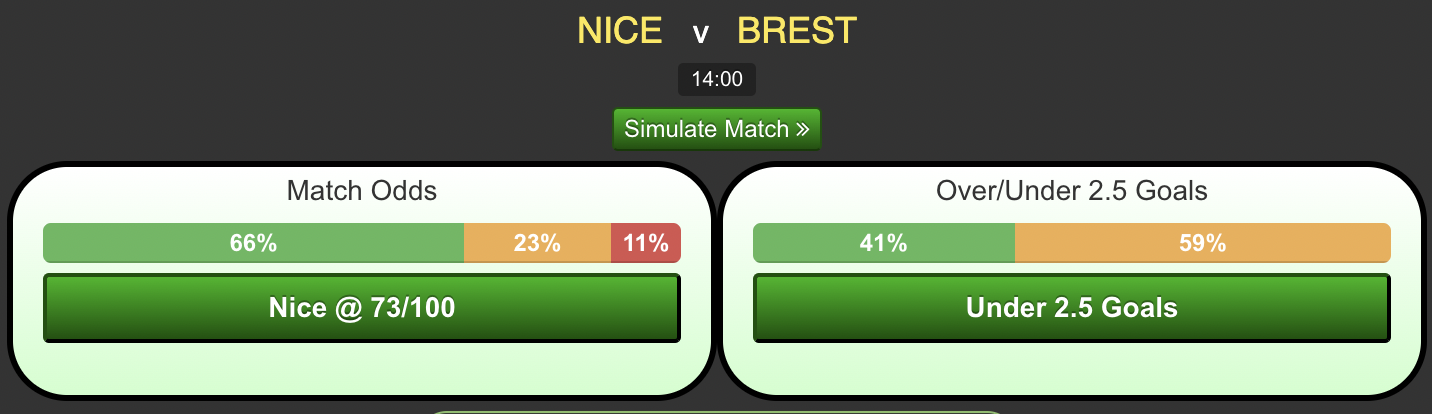 Nice-vs-Brest6dafb08f2aab86f3.png