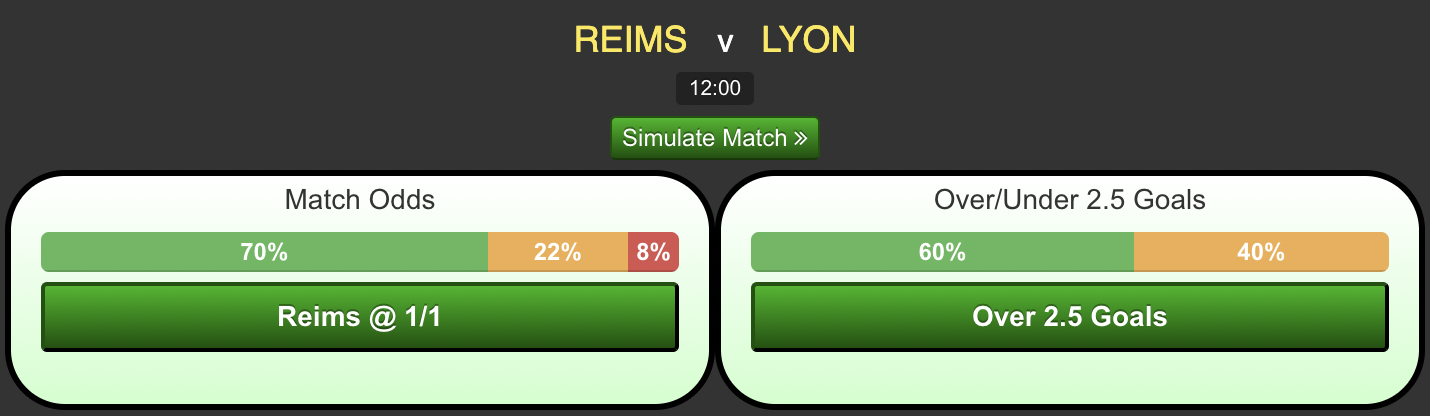 Reims-vs-Lyon5eba055a155f1d7d.png