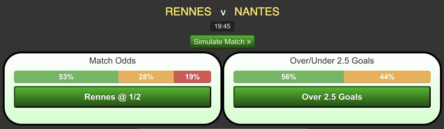 Rennes-vs-Nantes14daa18356d53a6f.png