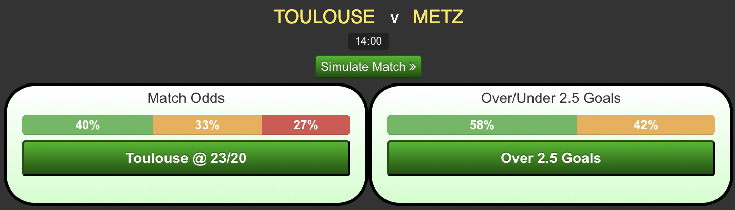 Toulouse-vs-Metze6ffdc833b38041d.png