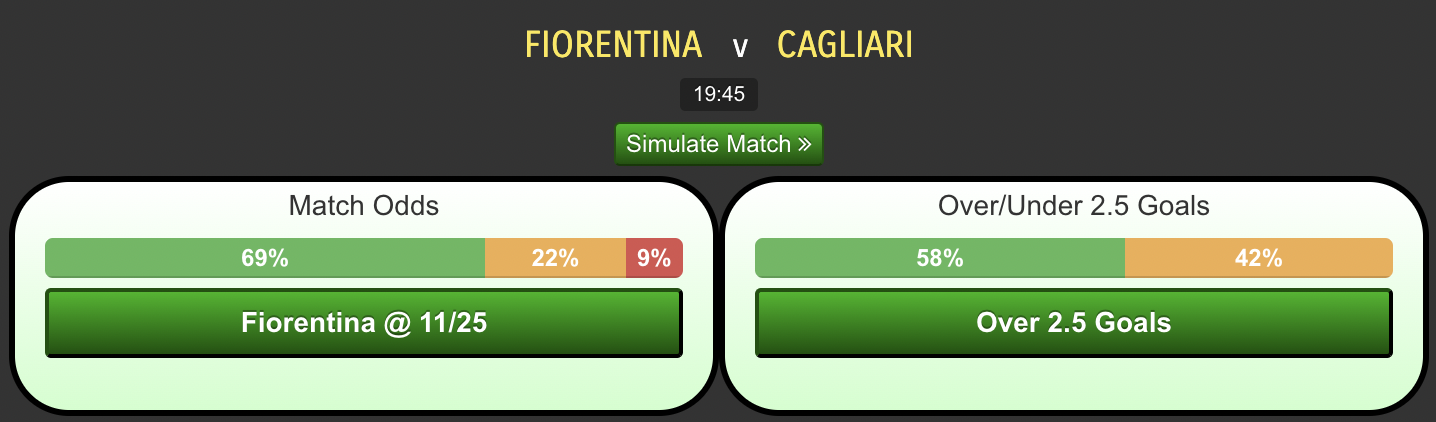 Fiorentina-vs-Cagliari57914915f5d99c17.png