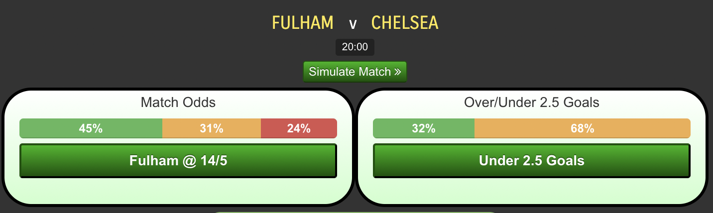 Fulham-vs-Chelsea86ba3c79a08cf07c.png