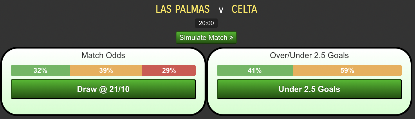 Las-Palmas-vs-Celta-Vigo6414b1a6cb2ba42c.png
