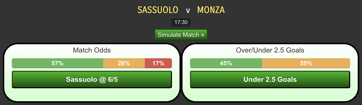 Sassuolo-vs-Monza214f338bb20081ed.png