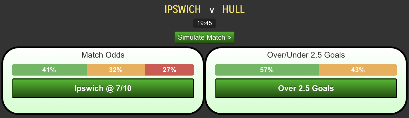 Ipswich-vs-Hull2052016deadc2648.png