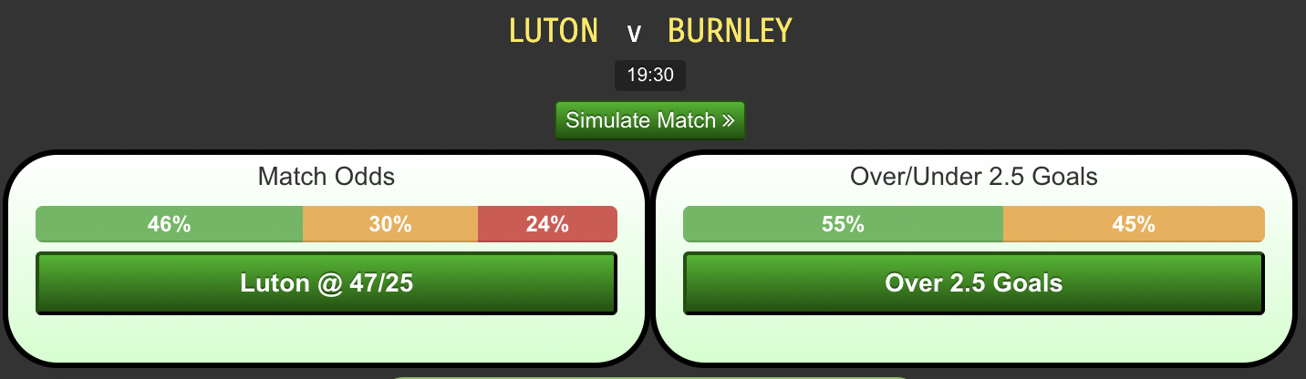 Luton-vs-Burnley57c3f5ceffdae4ef.png