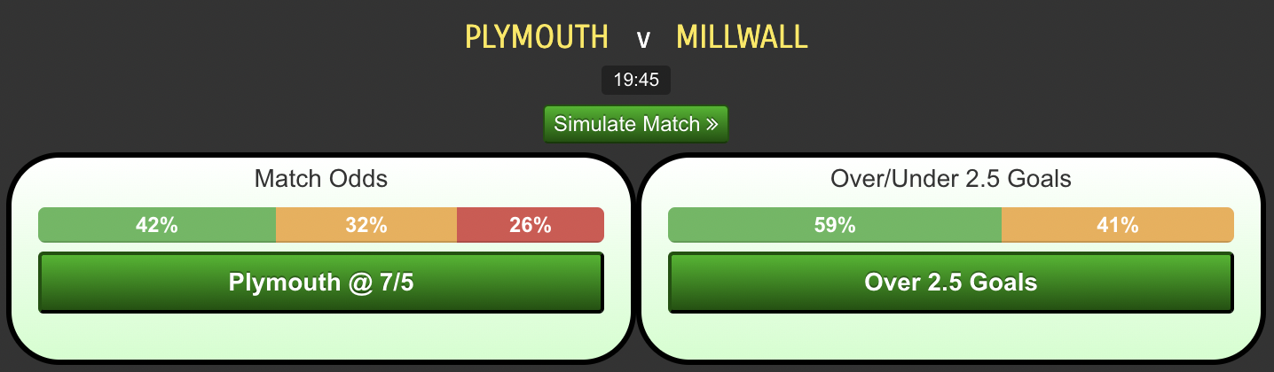 Plymouth-vs-Millwall7fbcde7650fcc3ef.png